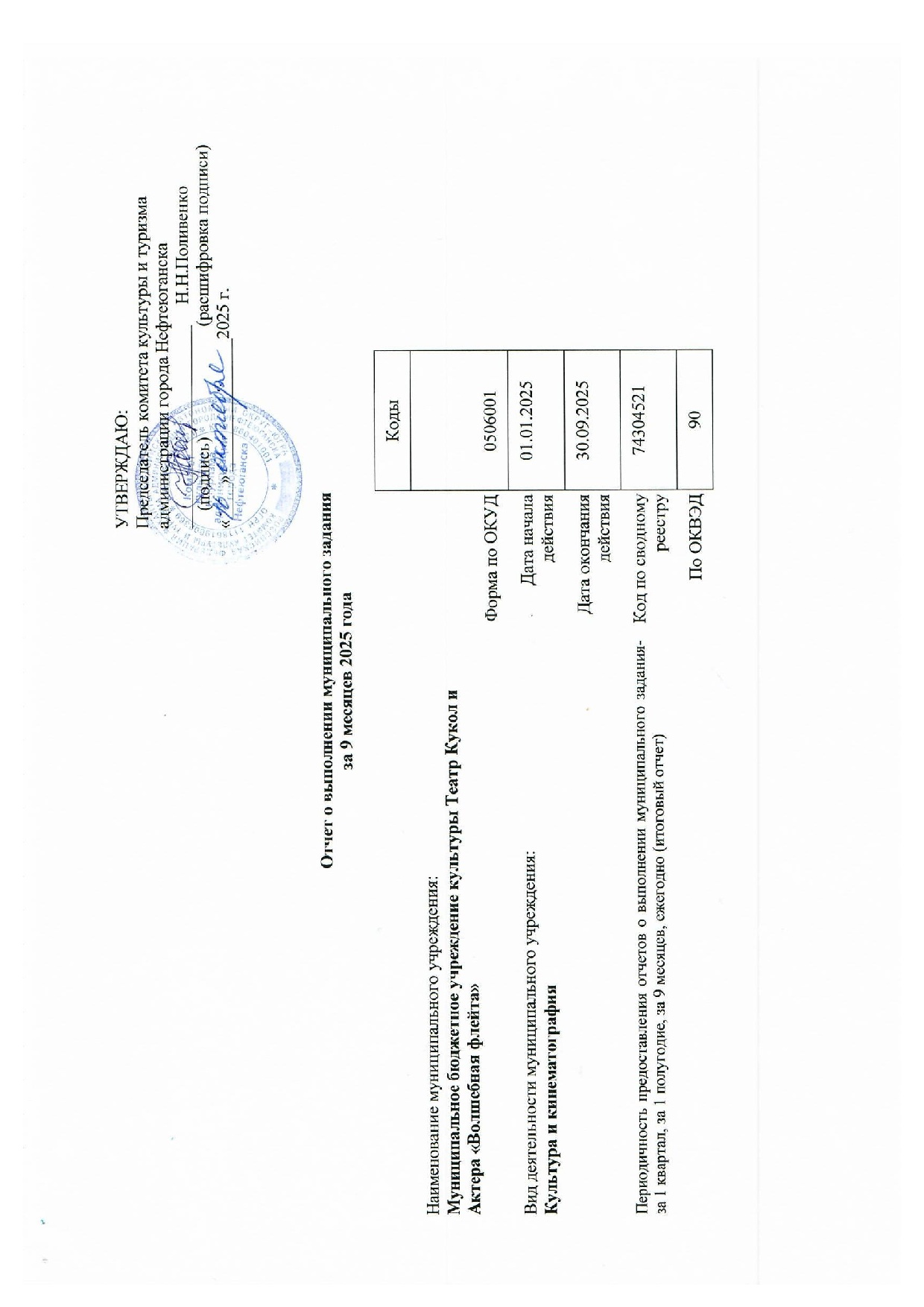 МЗ 16.10.2025 отчет за 9 мес. 001