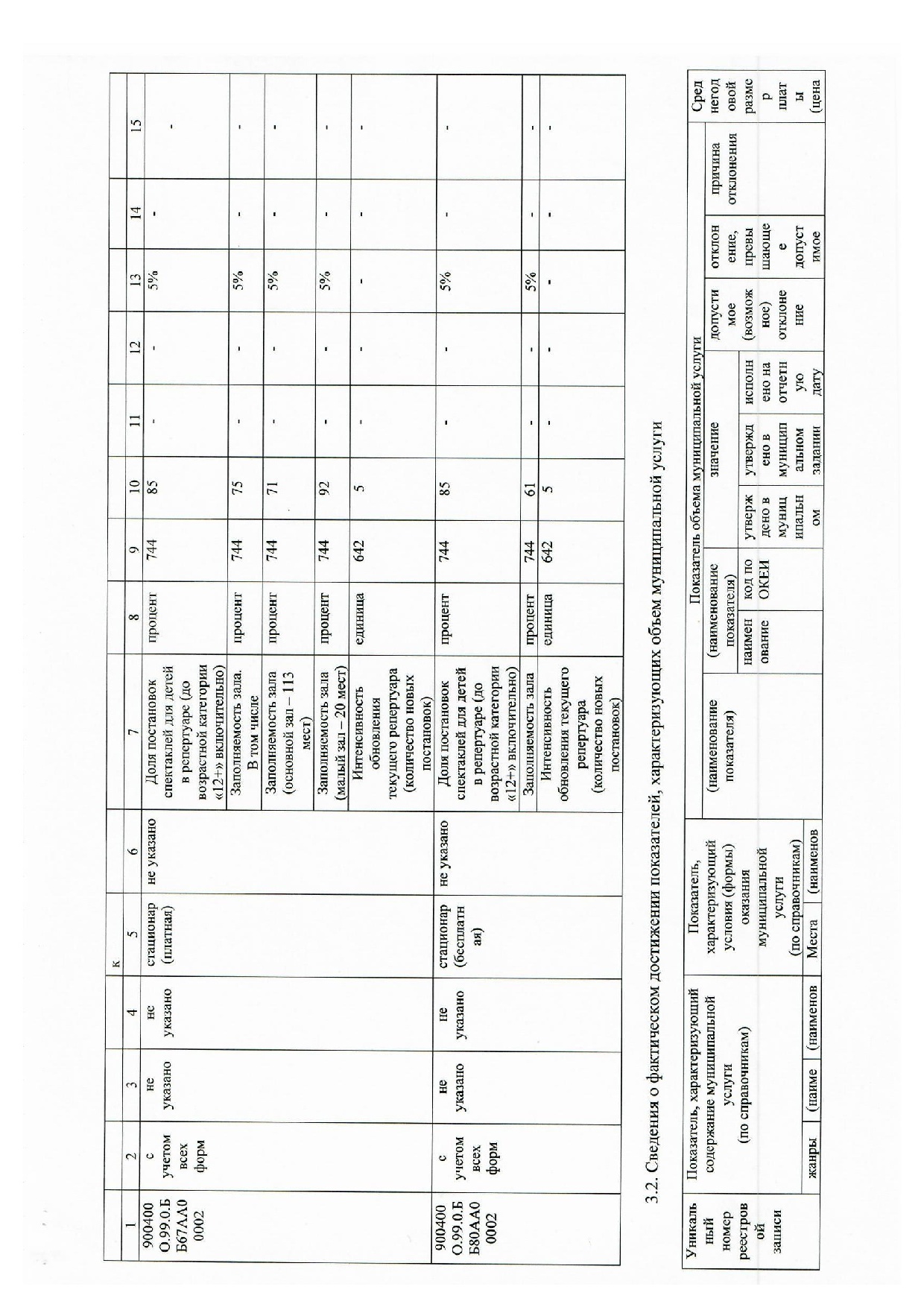 МЗ 16.10.2025 отчет за 9 мес. 001
