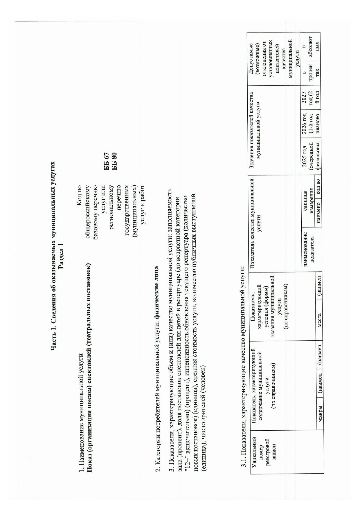 МЗ на 2025г. и на плановый период 2026 и 2027 гг 001