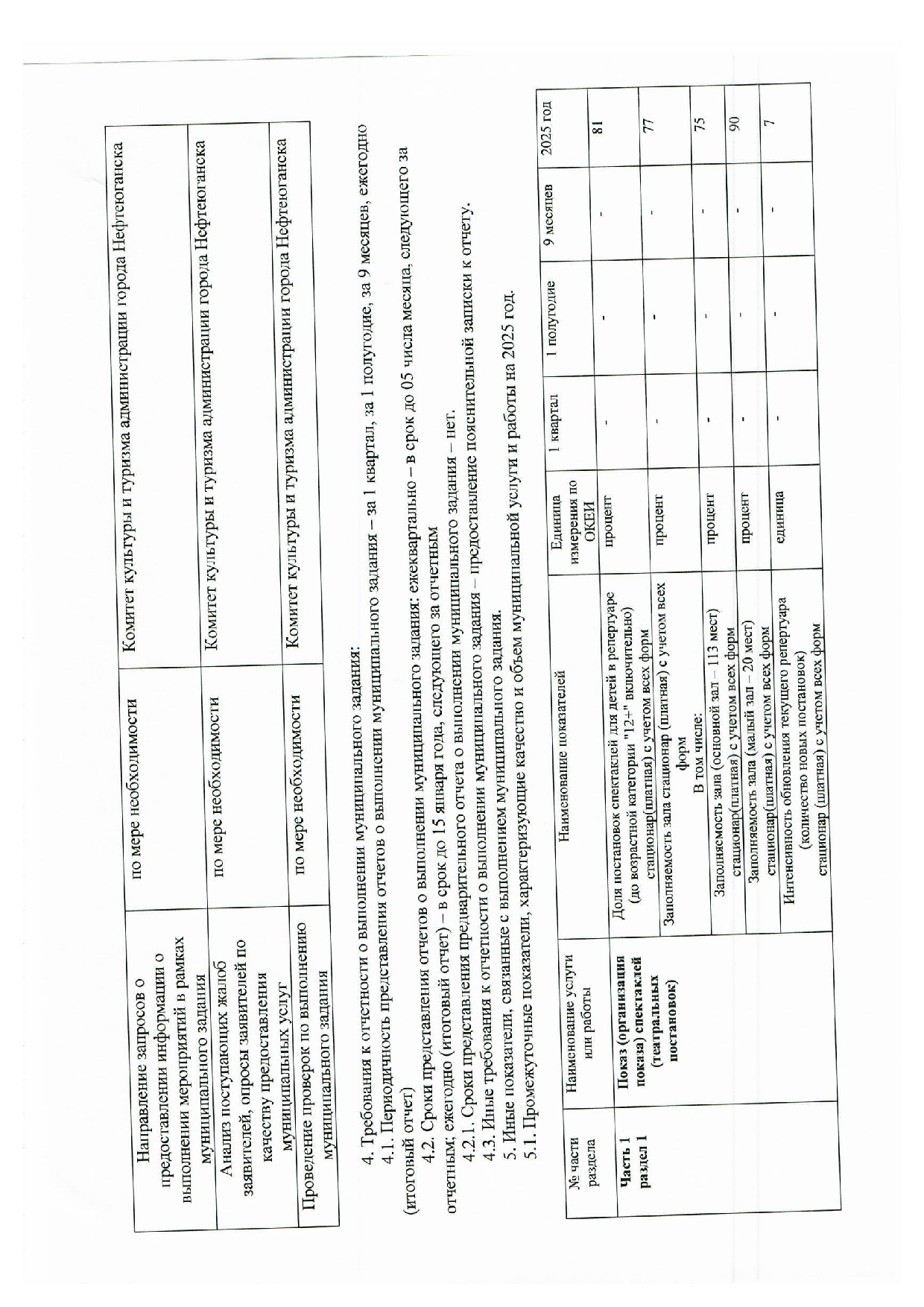МЗ на 2025г. и на плановый период 2026 и 2027 гг 001