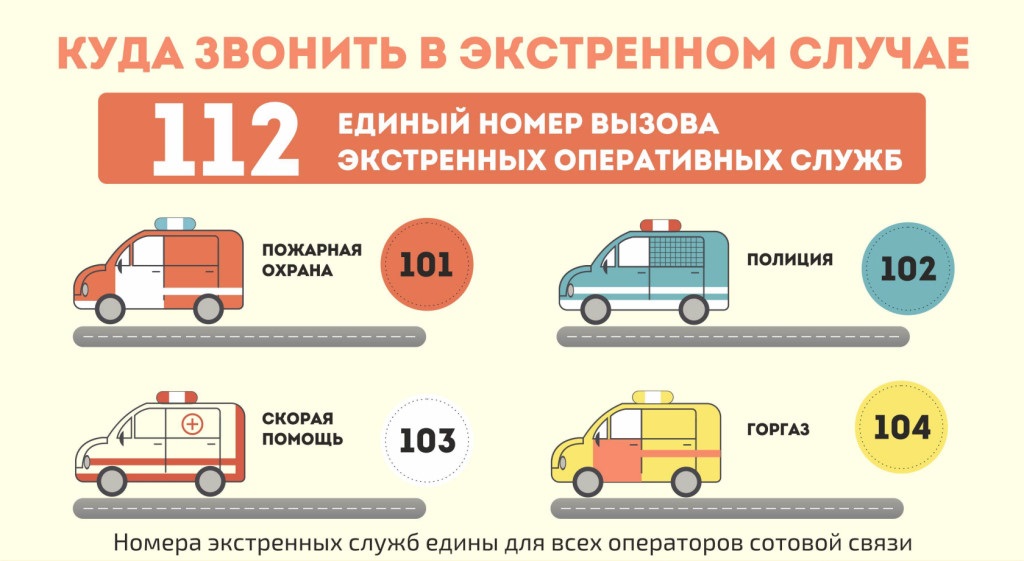 экстренные службы